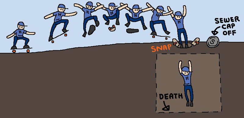 hays vs. street skating
