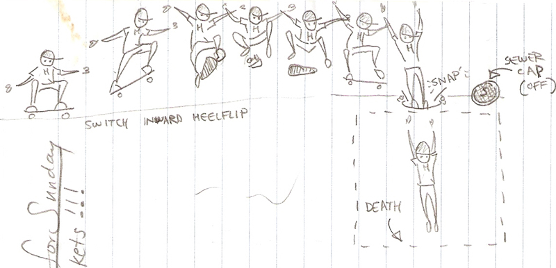 hays vs. street skating
