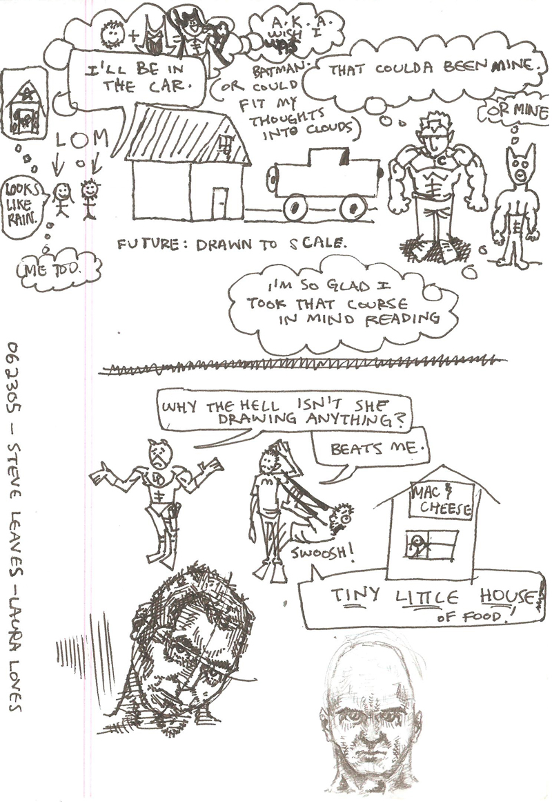 future: drawn to scale