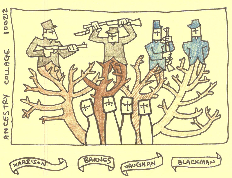 lineage of line art