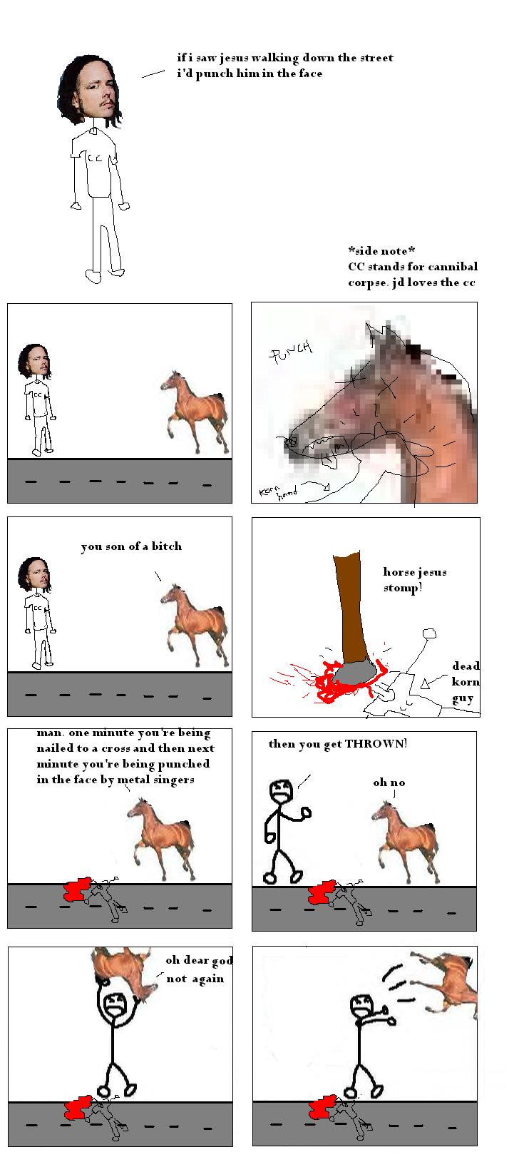 korn punch