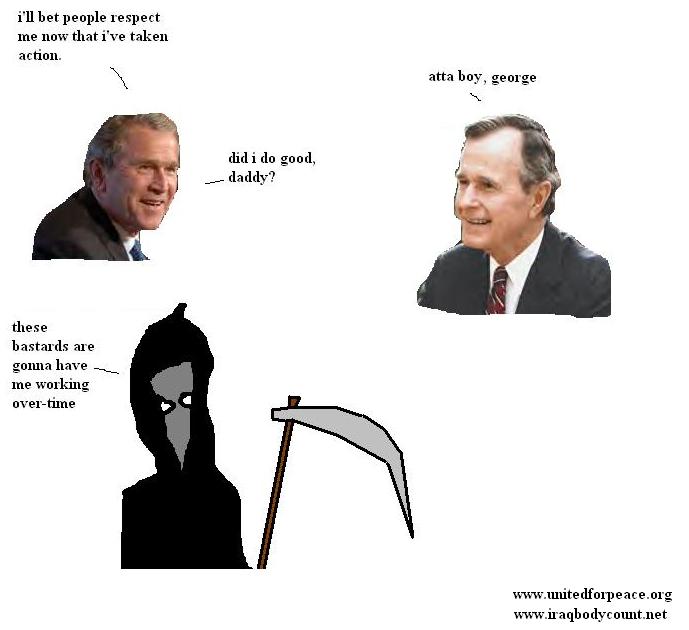 death