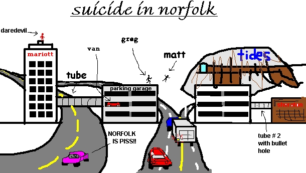 norfuck