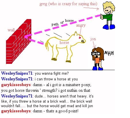 path of horse (with unrequested help)